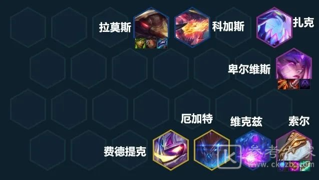 金铲铲之战S8强势阵容推荐