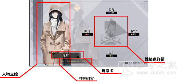 非匿名指令同调队阵容搭配详解-非匿名指令同调队阵容要怎么搭配-乖乖手游网