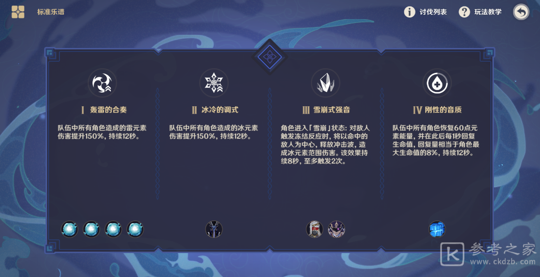 原神谐谑曲束浪之地攻略无相交响诗谐谑曲束浪之地无相之水怎么打[多图]图片4