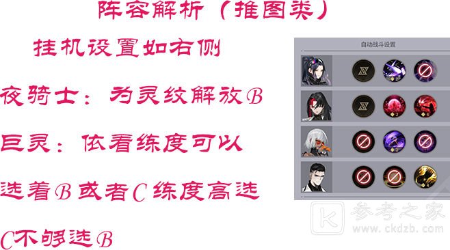 非匿名指令夹击队怎么组 非匿名指令夹击队配队阵容推荐