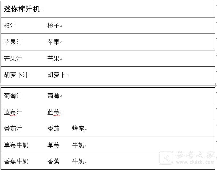 兔子与餐厅食谱配方都有哪些 兔子与餐厅食谱配方大全分享