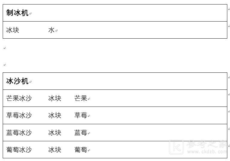 兔子与餐厅食谱配方都有哪些 兔子与餐厅食谱配方大全分享
