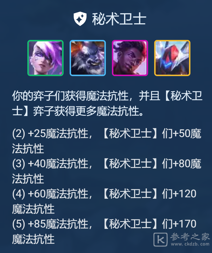 金铲铲之战S8秘术斗枪阵容攻略