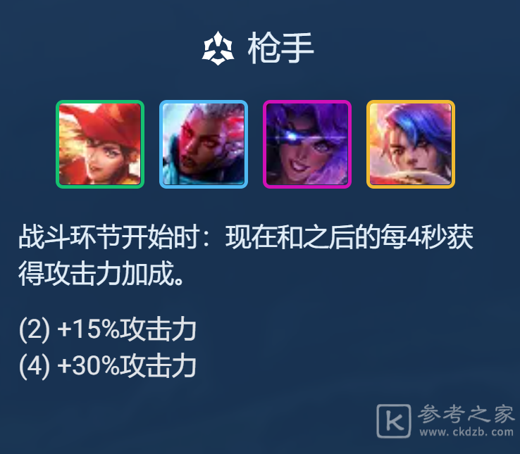 金铲铲之战S8秘术斗枪阵容攻略