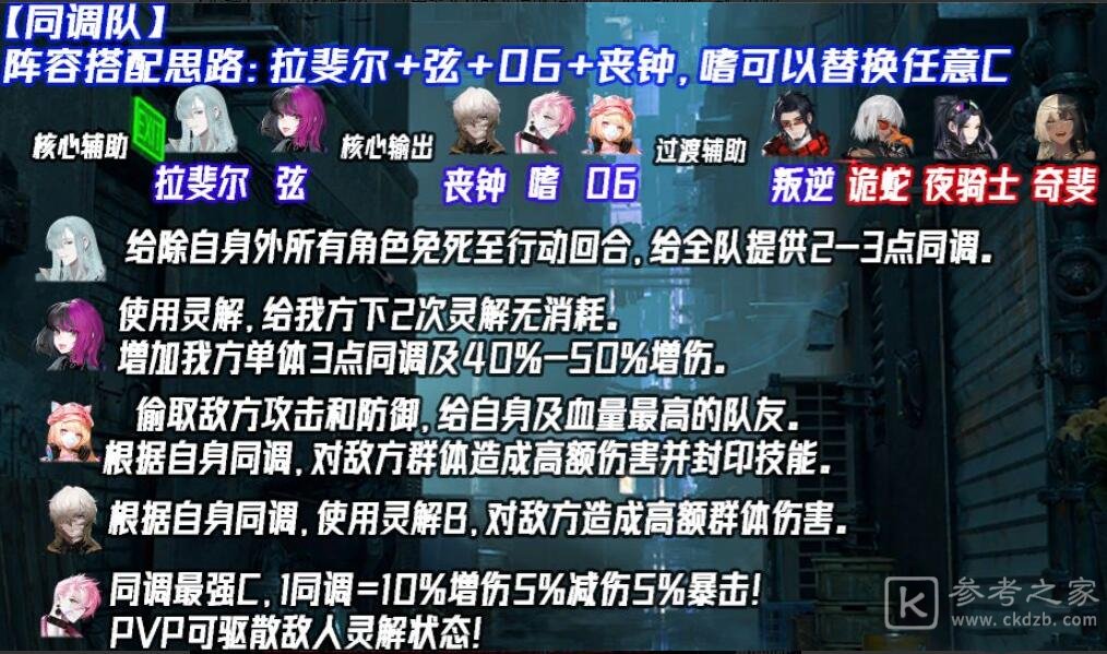 非匿名指令PVE阵容推荐