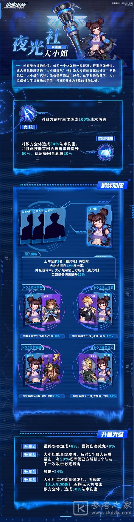 小心火烛手游大小姐怎么样 小心火烛大小姐强度解析