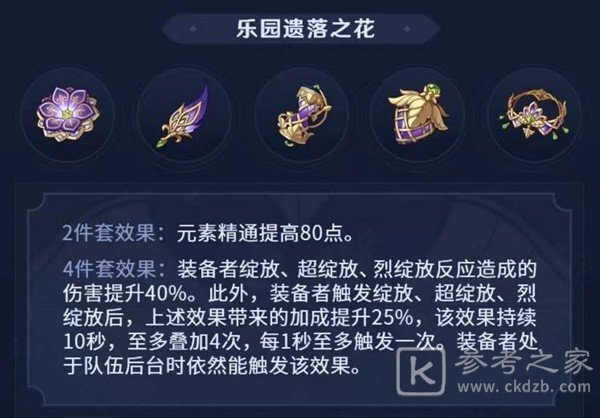 原神3.3版本新增圣遗物强度解析