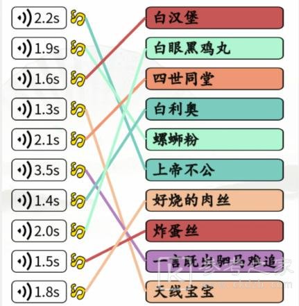 《汉字找茬王》英文神翻译通关攻略