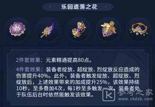 《原神》乐园遗落之花适合角色介绍