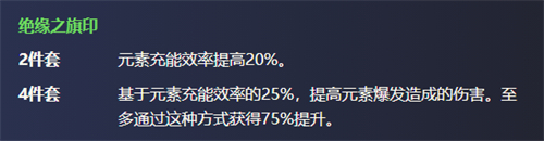 原神珐露珊圣遗物怎么选 珐露珊最强圣遗物推荐