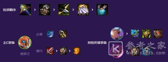云顶之弈s8战斗机甲阵容装备搭配