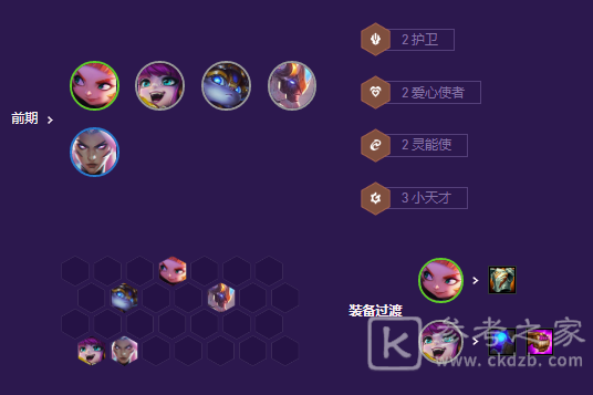 金铲铲之战拼多多佐伊阵容玩法攻略
