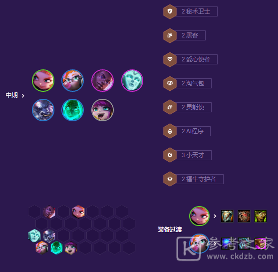 金铲铲之战拼多多佐伊阵容玩法攻略