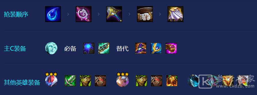 金铲铲之战秘术卫士阵容攻略