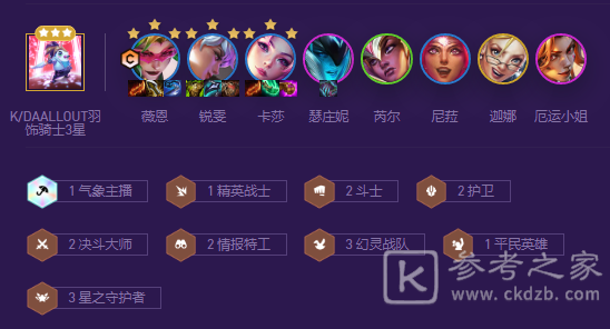 金铲铲之战拼多多VN卡莎阵容攻略