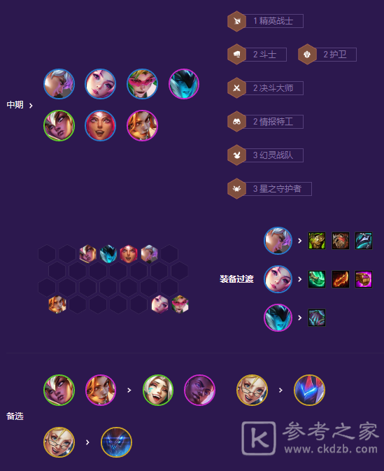 金铲铲之战拼多多VN卡莎阵容攻略