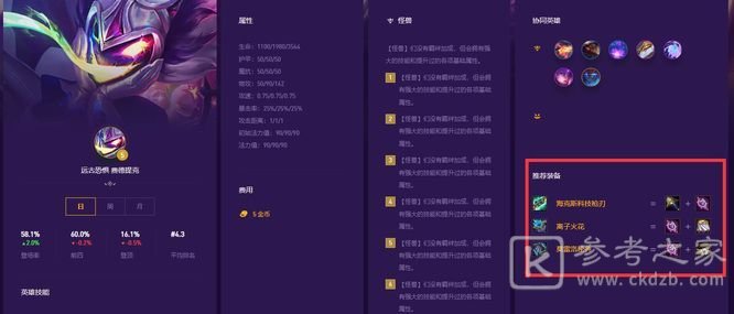 金铲铲之战s8稻草人阵容搭配 s8稻草人最强出装/阵容搭配攻略[多图]图片2