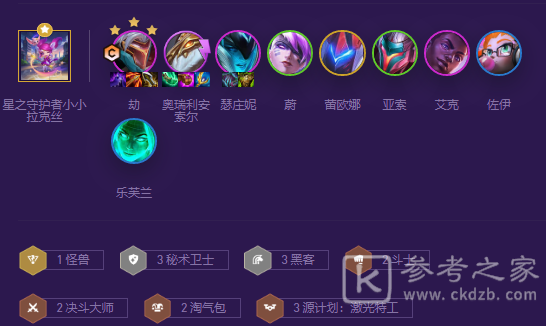 金铲铲之战s8黑客秘术劫怎么玩 金铲铲之战s8黑客秘术劫阵容推荐