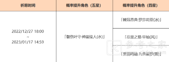 《原神》3.3下半复刻卡池一览