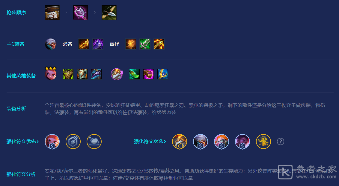 金铲铲之战龙王劫拼小天才玩法攻略