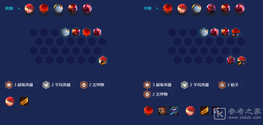 金铲铲之战枪手希维尔阵容玩法攻略