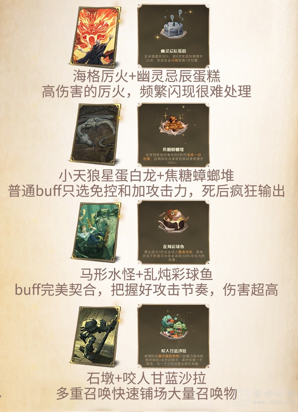 哈利波特魔法觉醒神奇饲养赛套路推荐