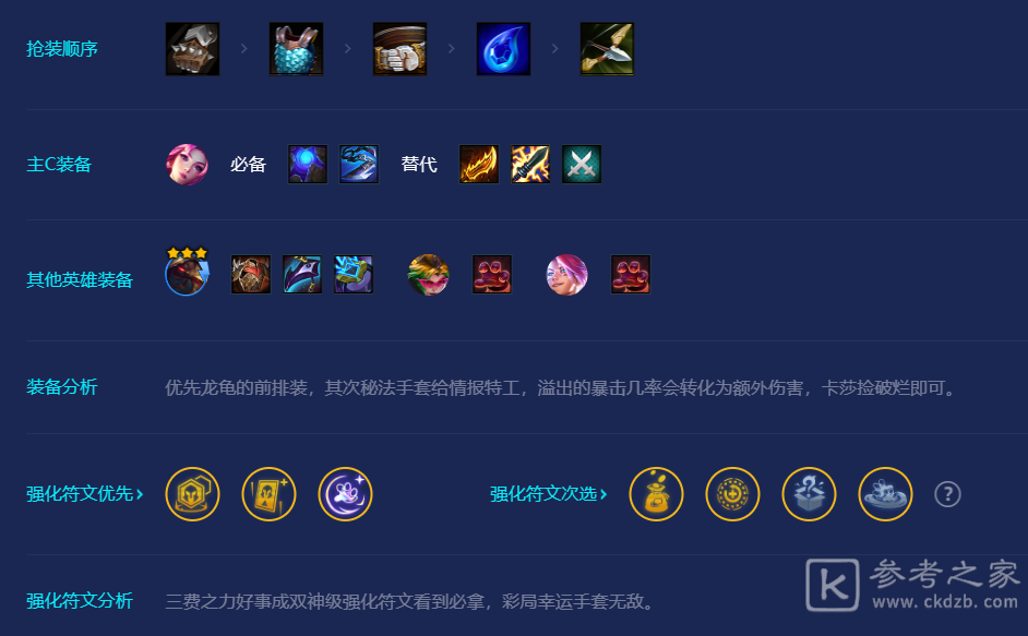 金铲铲之战秘法手套情报特工玩法攻略