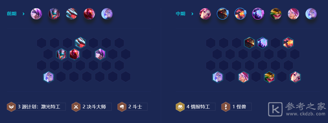 金铲铲之战秘法手套情报特工玩法攻略