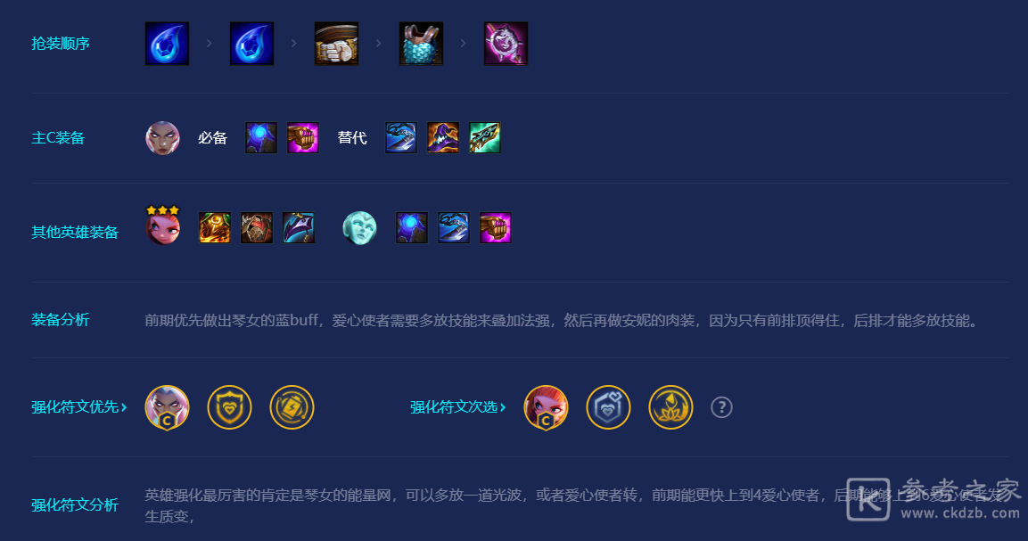 金铲铲之战爱心秘术卫士玩法攻略
