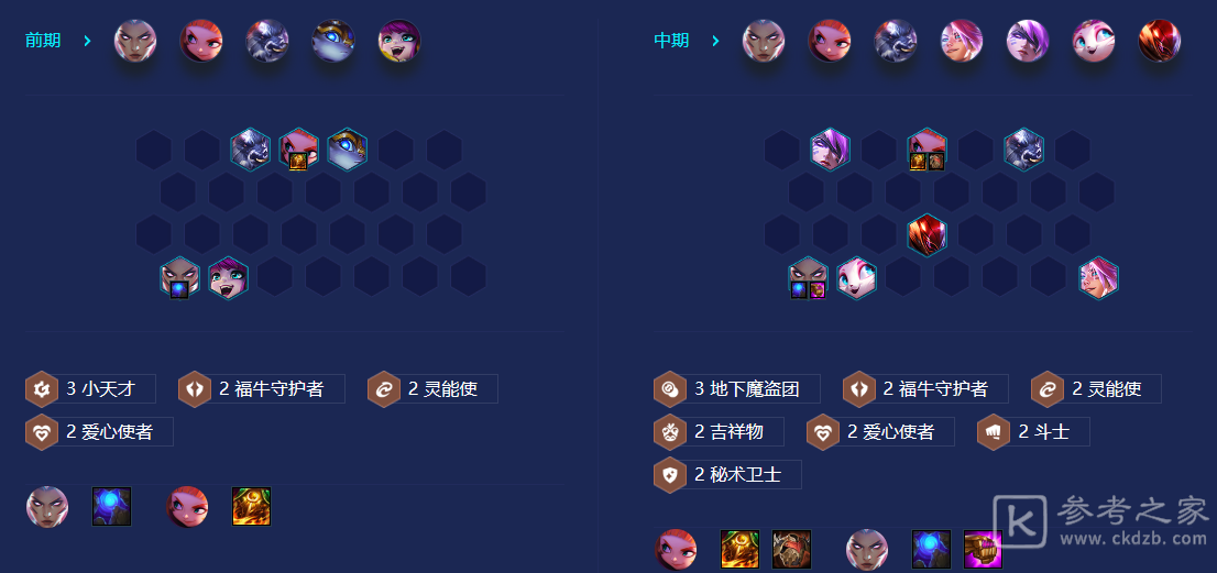 金铲铲之战爱心秘术卫士玩法攻略