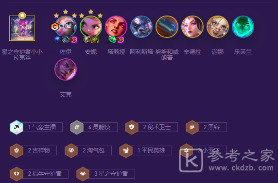 金铲铲之战小天才福牛佐伊玩法攻略