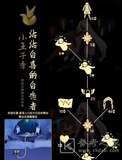 光遇12月29日复刻先祖兑换图   2022虚荣先祖复刻位置及兑换表一览[多图]图片2