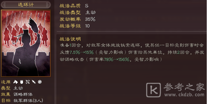 三国志战略版陆逊庞统左慈阵容攻略