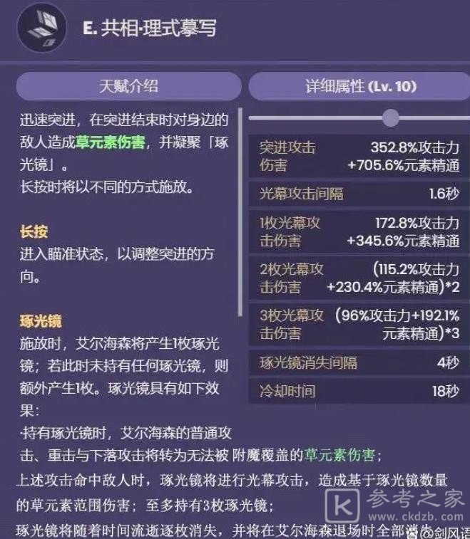 原神艾尔海森技能效果一览