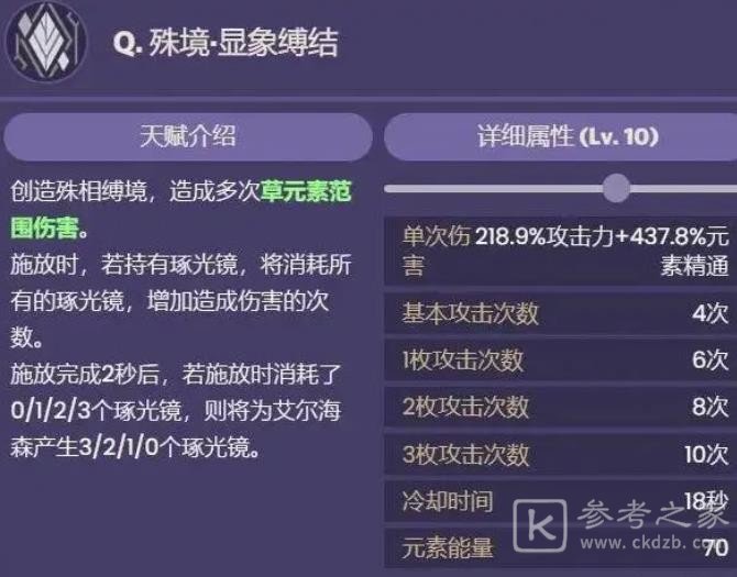 原神艾尔海森技能效果一览