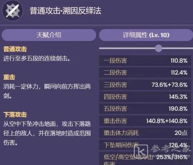 原神艾尔海森技能效果一览