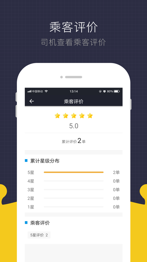 微途旅行截图