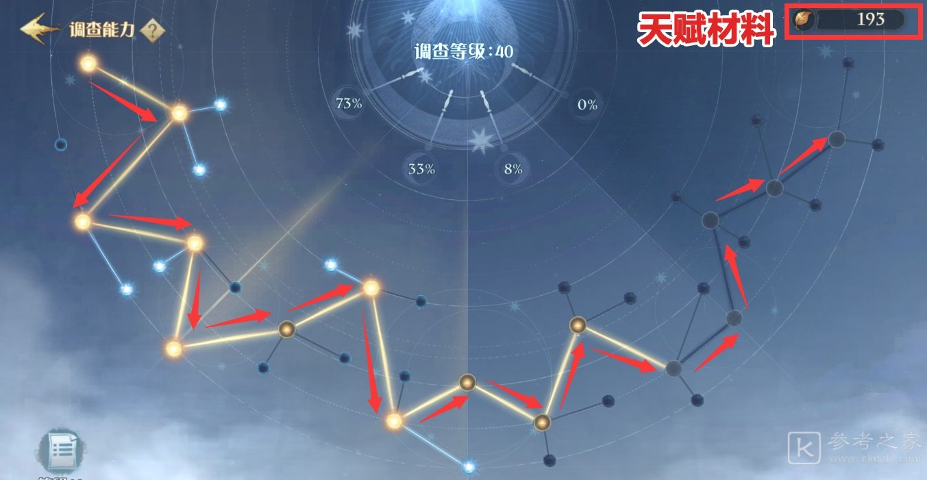 哈利波特魔法觉醒沙漠调查活动一览