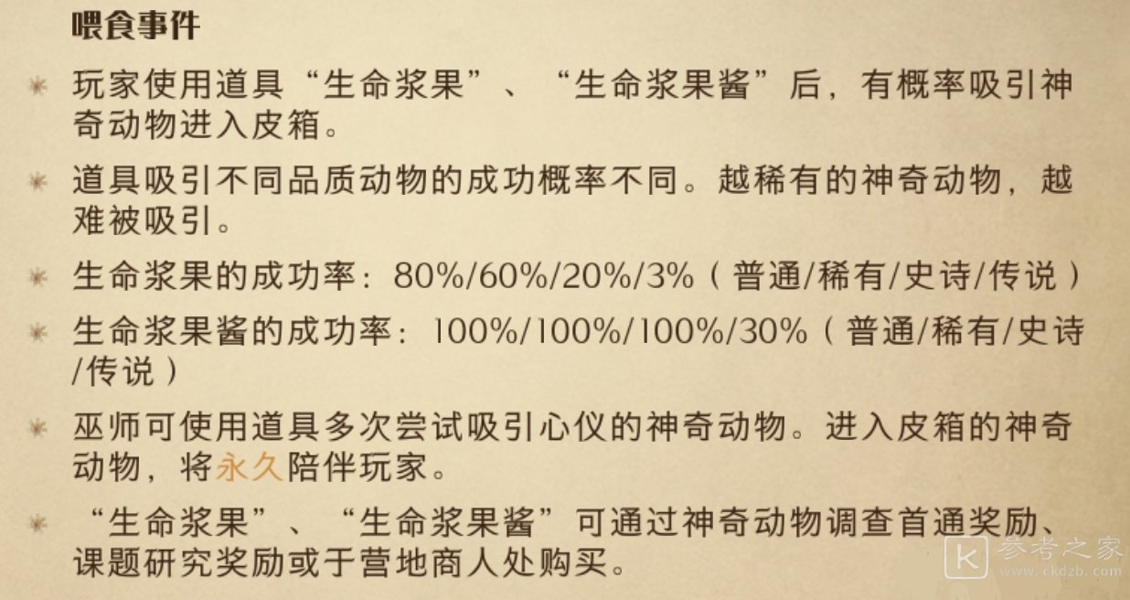 哈利波特魔法觉醒沙漠调查活动一览