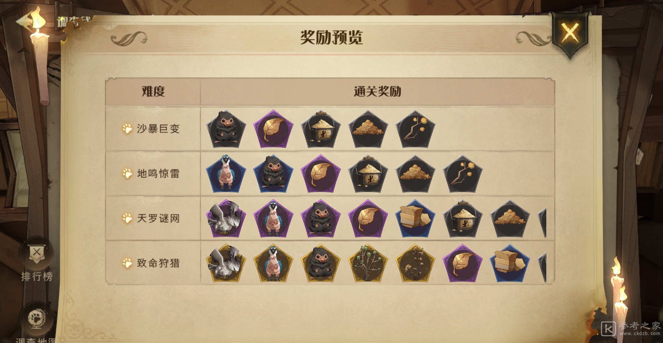 哈利波特魔法觉醒沙漠调查活动一览