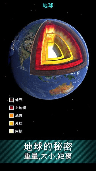 StarWalk2安卓版截图