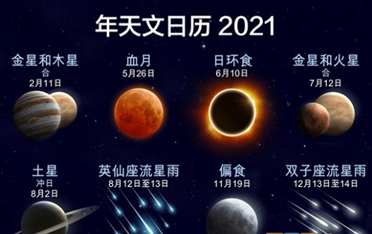 starwalk2观星