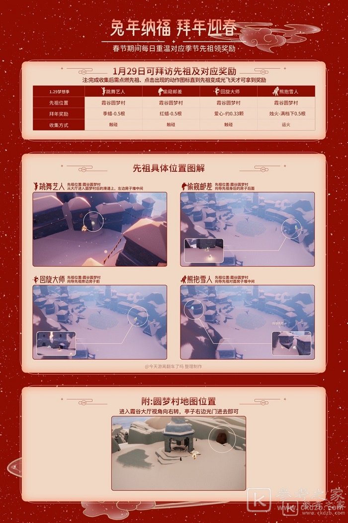 光遇1月29日拜访先祖位置分享 光遇1.29拜访先祖位置在哪