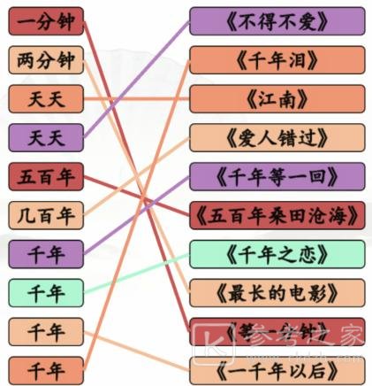 汉字找茬王时间的歌完成歌曲连线通关攻略分享