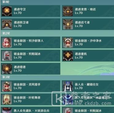 原神蔷薇再开时第五天怎么打-原神蔷薇再开时第五天攻略-乖乖手游网