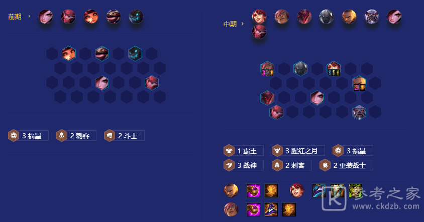 金铲铲之战战神转九五玩法攻略