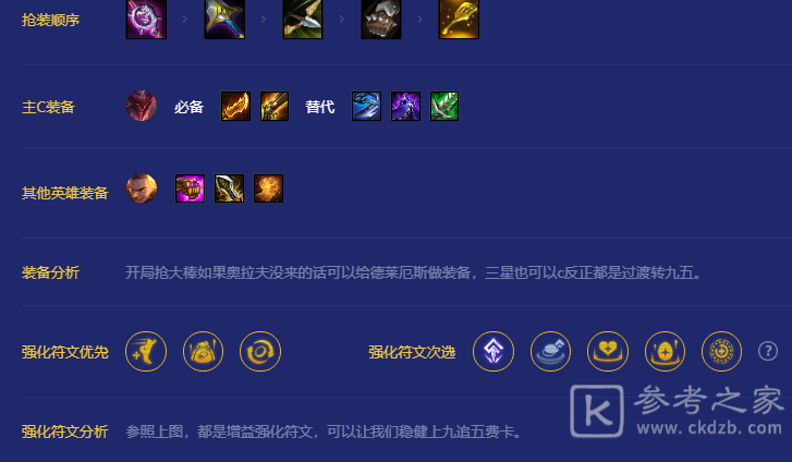 金铲铲之战战神转九五玩法攻略
