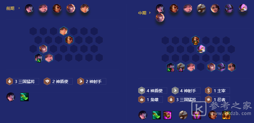 金铲铲之战神盾使射手奈德丽玩法攻略