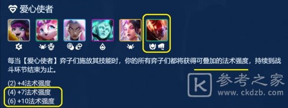 金铲铲之战净化之金钟罩盲僧阵容玩法攻略