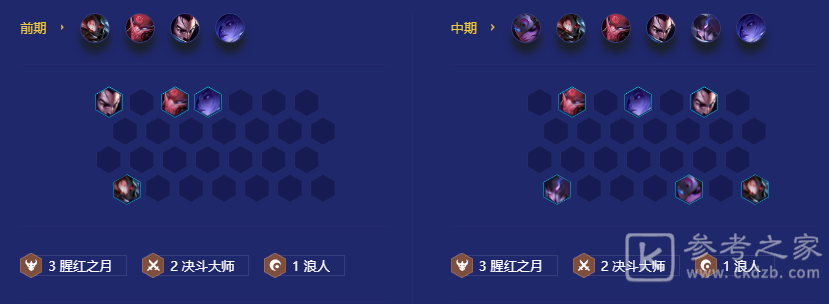 《金铲铲之战》红月决斗大师阵容攻略